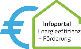 Logo Energieeffizienzportal